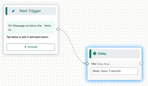 Delay Node