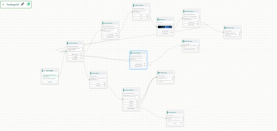 Complete Chatbot Workflow