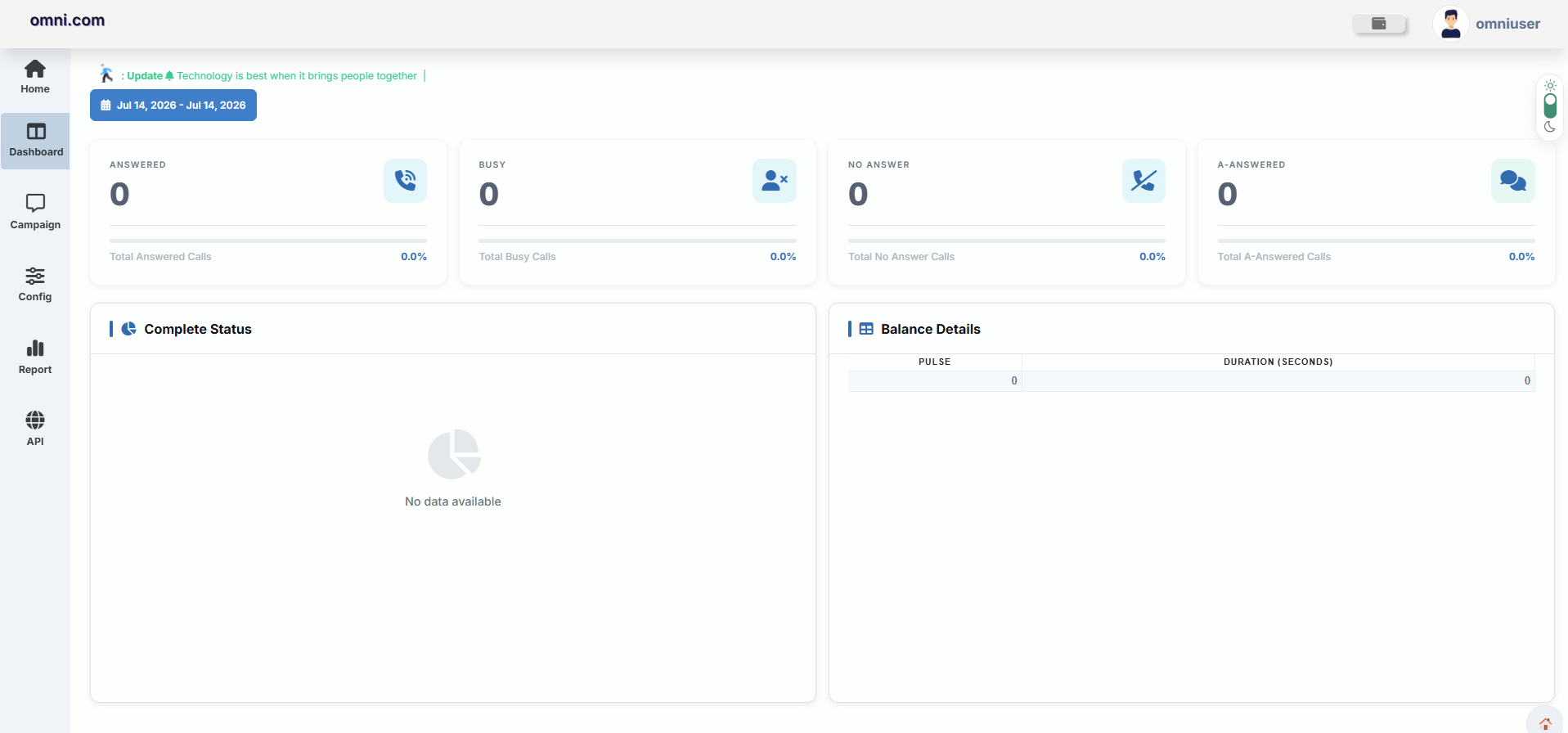 IVR Dashboard