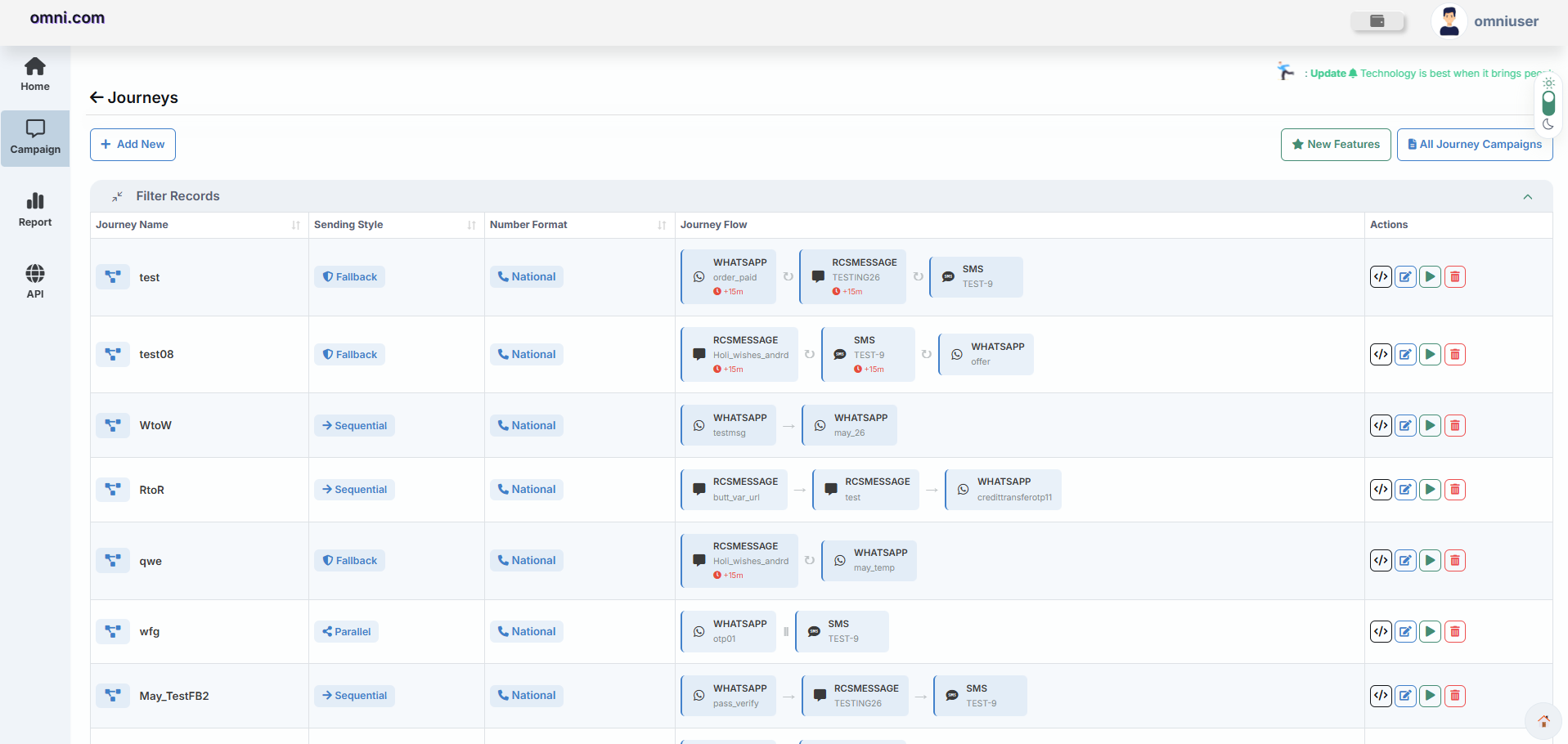 Journey List