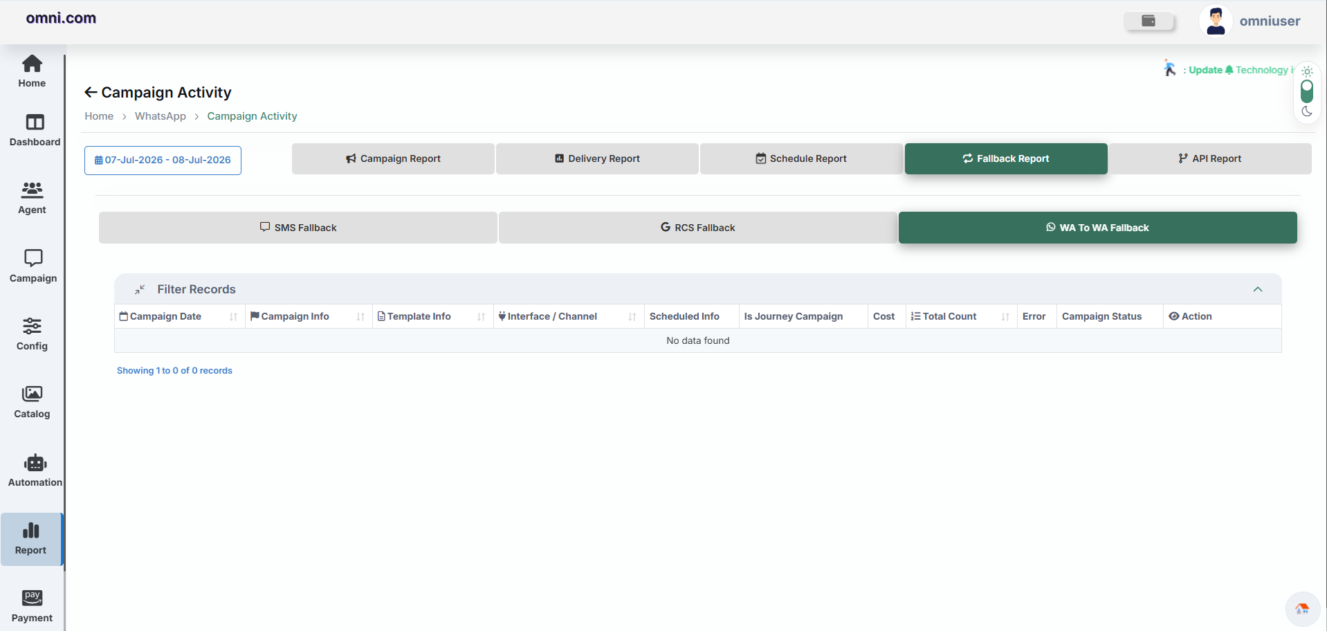 Fallback Delivery Report