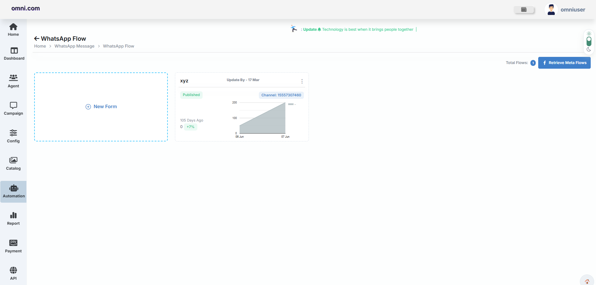 WhatsApp Flow Dashboard